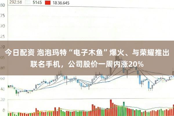 今日配资 泡泡玛特“电子木鱼”爆火、与荣耀推出联名手机，公司股价一周内涨20%